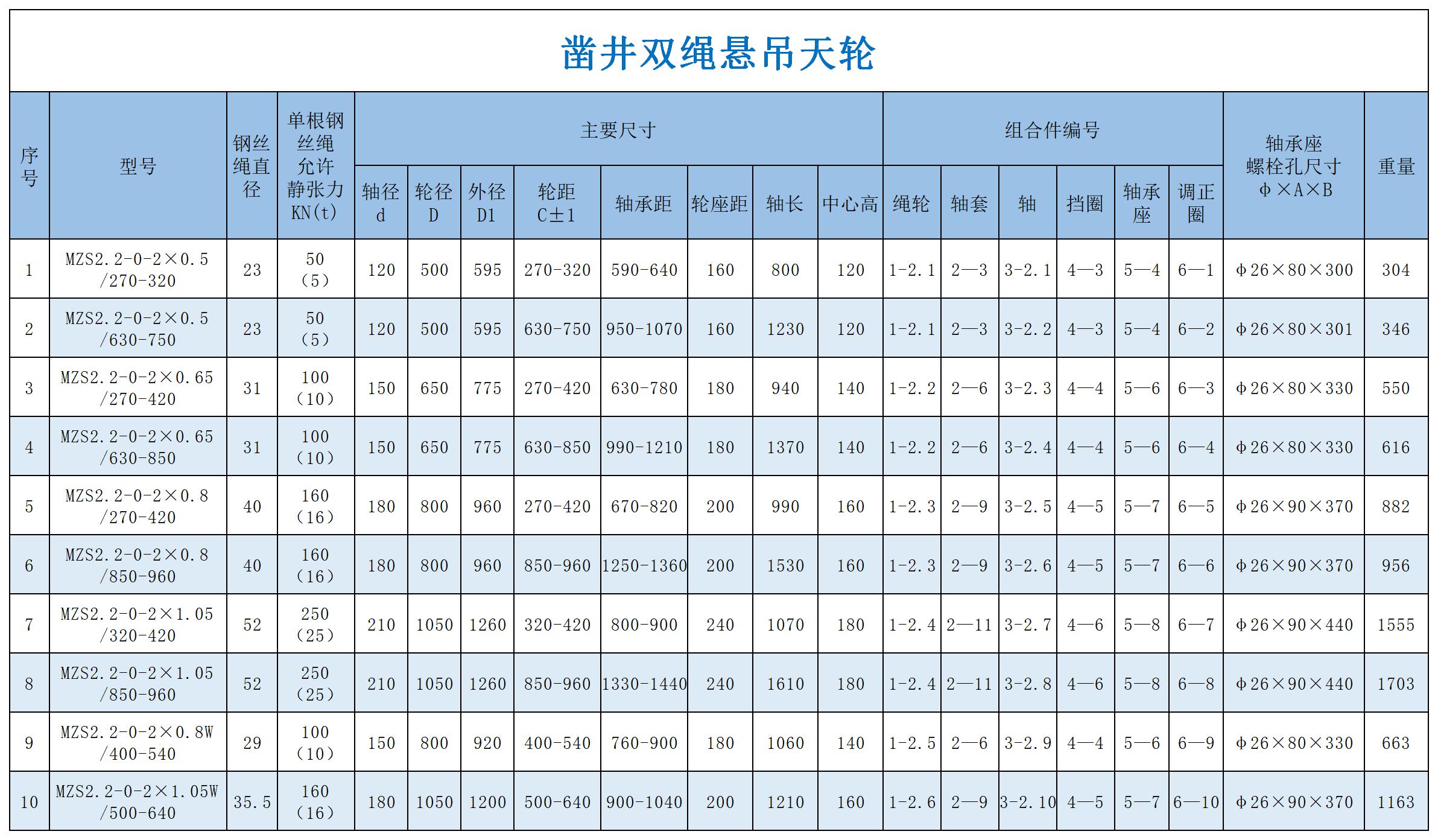 鑿井雙繩懸吊天輪.jpg