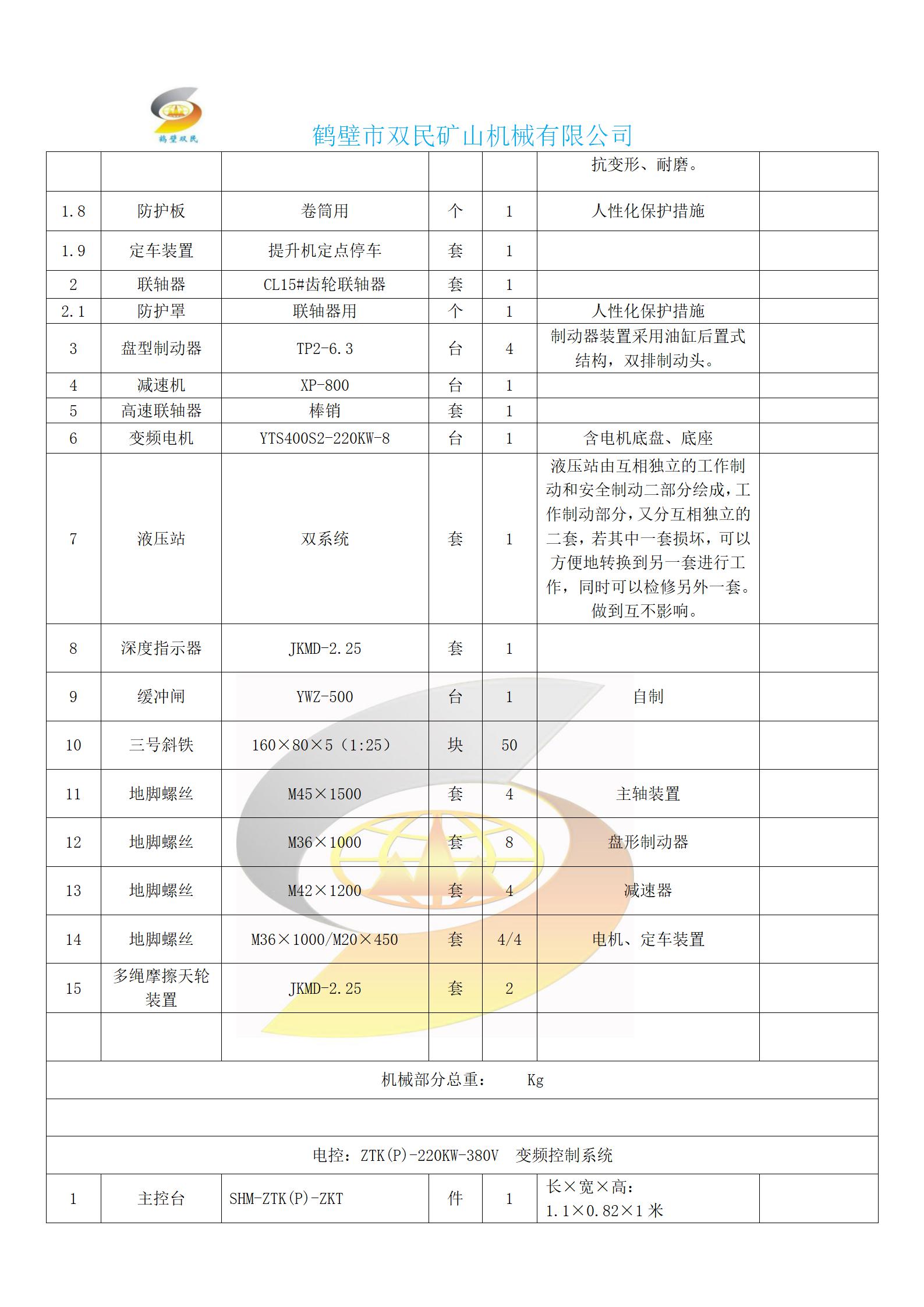 JKMD-2.25×4PI多繩摩擦提升機_02.jpg